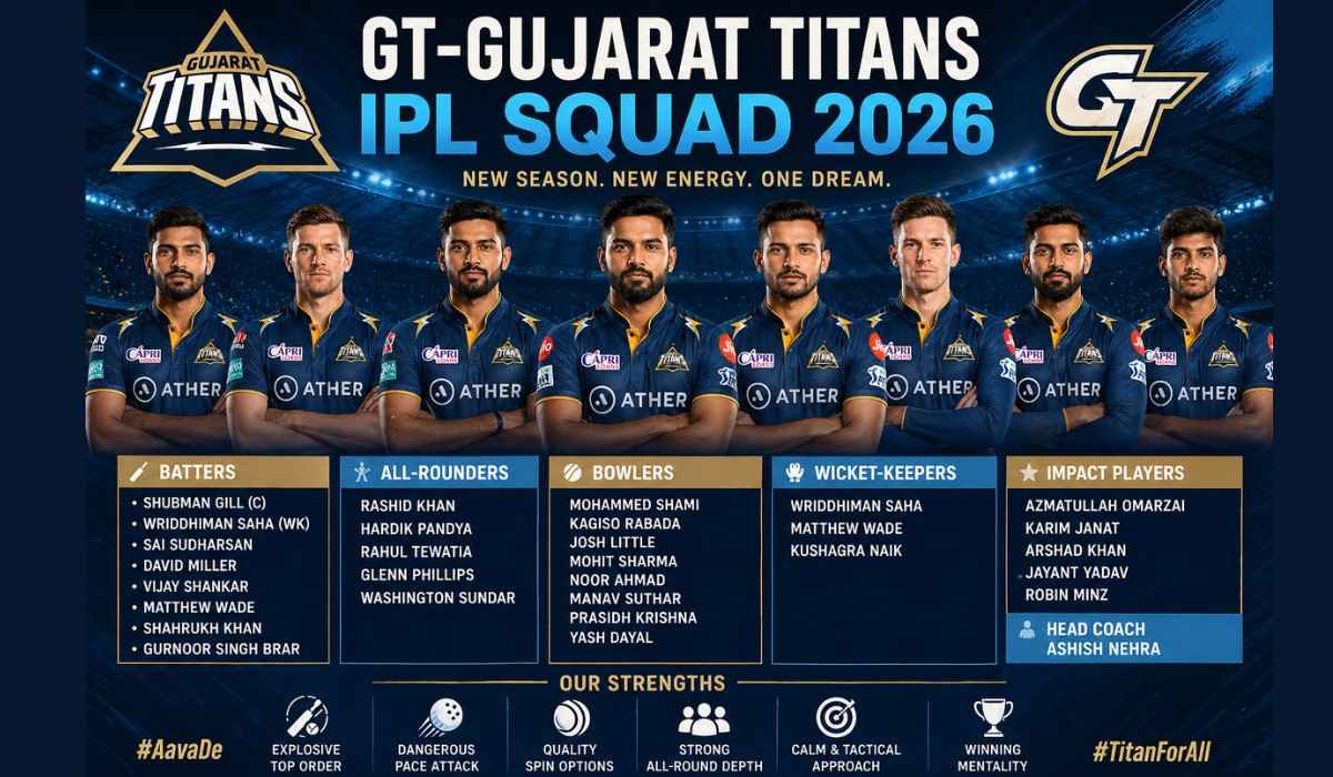 GT-Gujarat Titans IPL Squad 2026