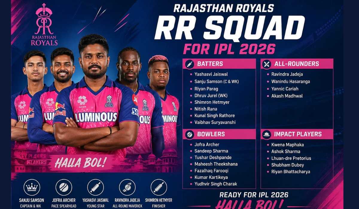 Rajasthan Royals | RR Squad for IPL 2026 