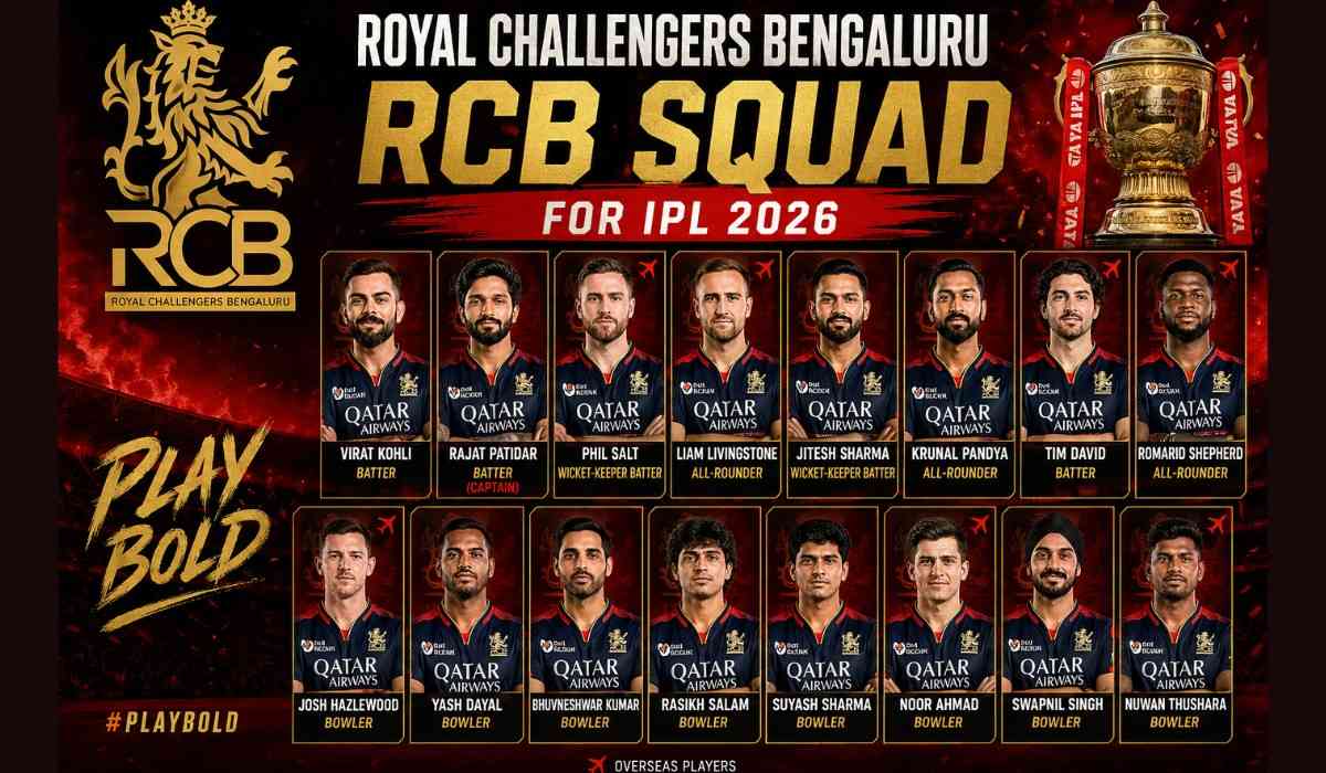 Royal Challengers Bengaluru | RCB Squad for IPL 2026