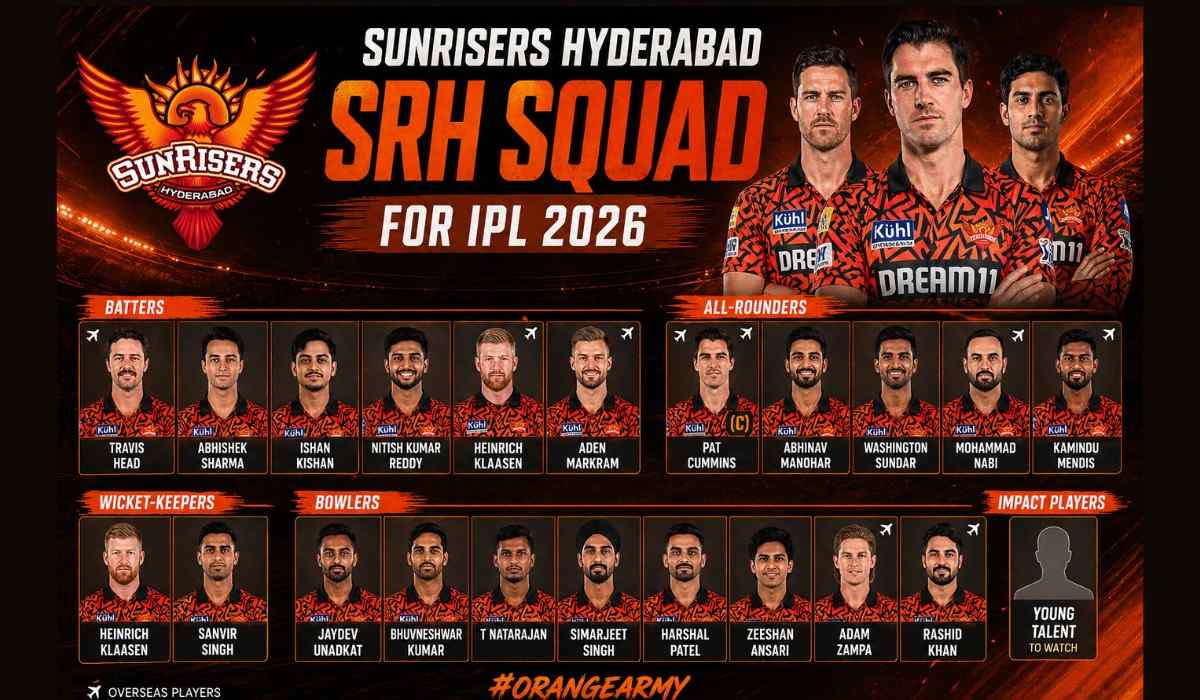 Sunrisers Hyderabad | SRH Squad for IPL 2026