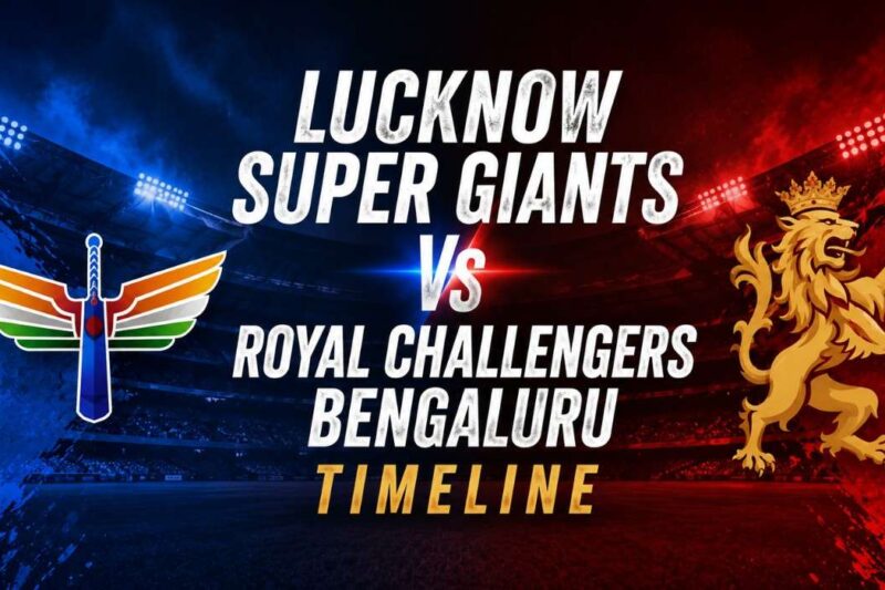 Lucknow Super Giants vs Royal Challengers Bengaluru Timeline