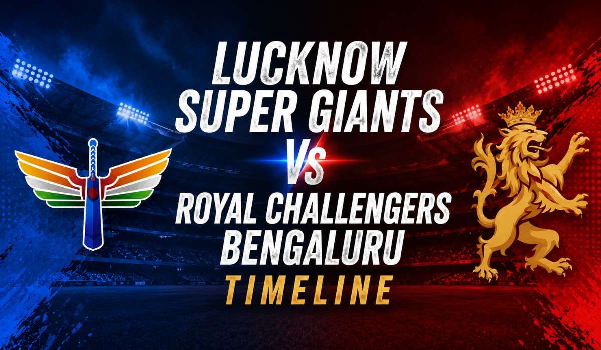 Lucknow Super Giants vs Royal Challengers Bengaluru Timeline