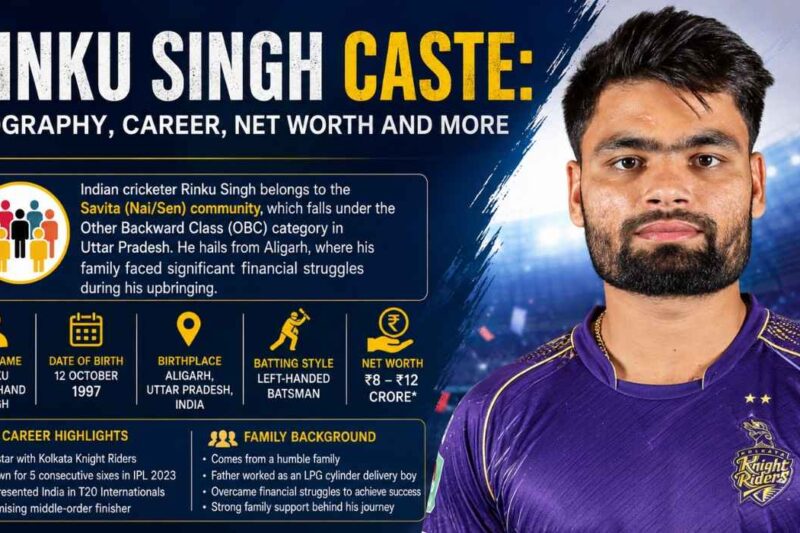 Rinku Singh Caste: Biography, Career, Net Worth and More