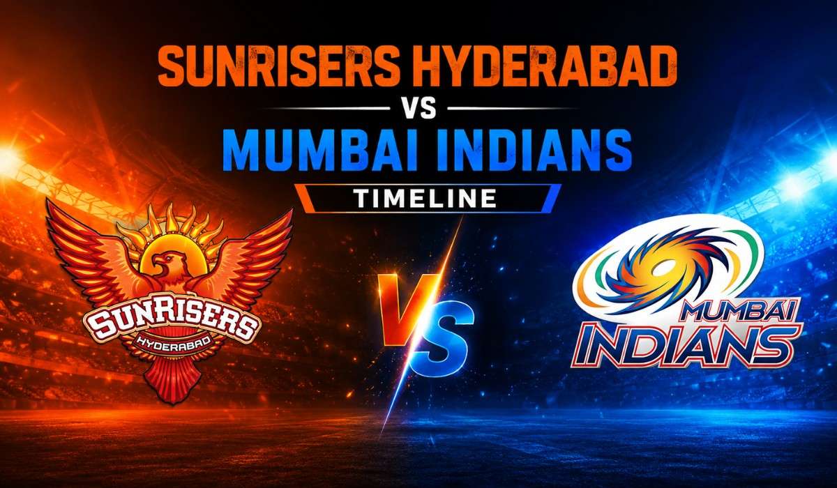 Sunrisers Hyderabad vs Mumbai Indians Timeline