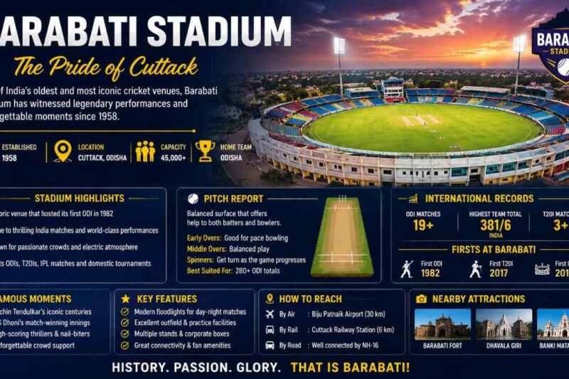 Barabati Stadium: History, Pitch Report, Records, Capacity & Visitor Guide (2026)