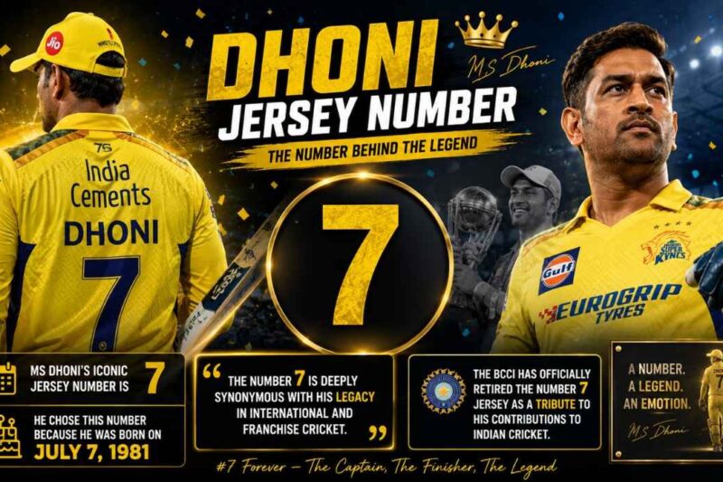 Dhoni Jersey Number