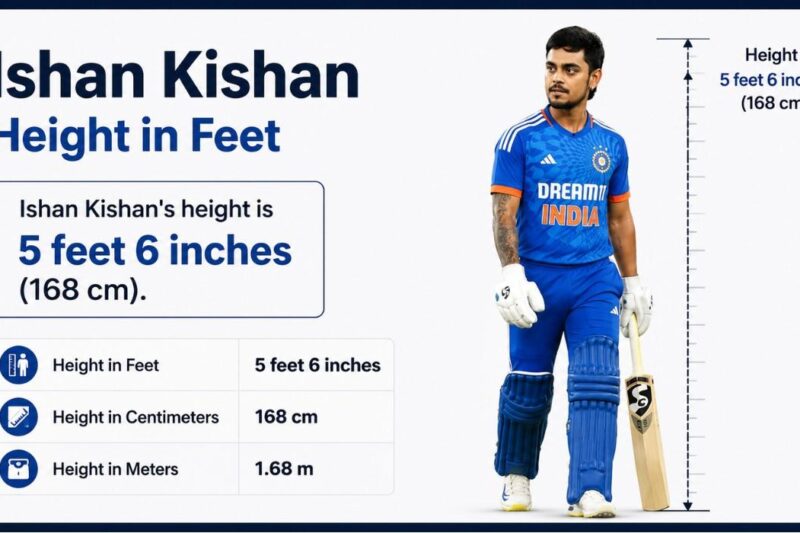 Ishan Kishan Height in Feet: Biography, IPL 2026 Price, Jersey Number, Net Worth & More