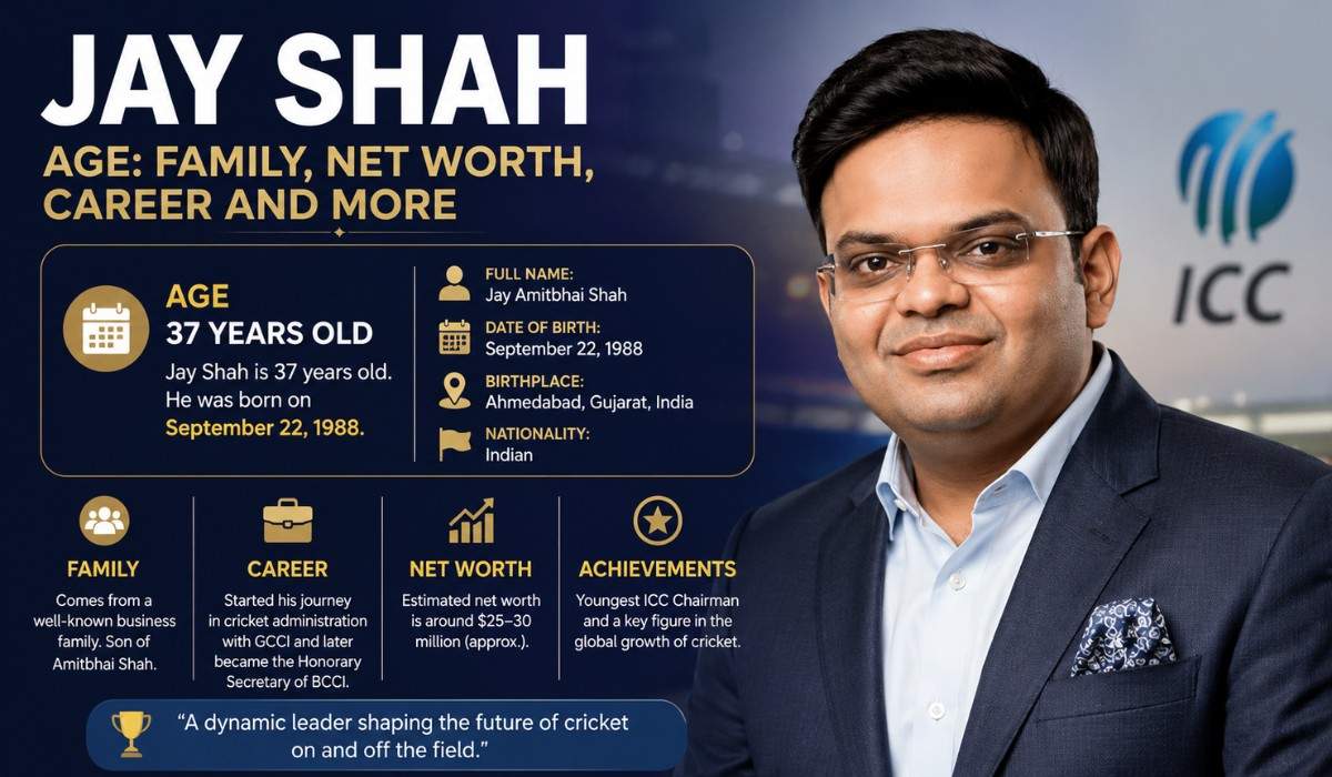 Jay Shah Age