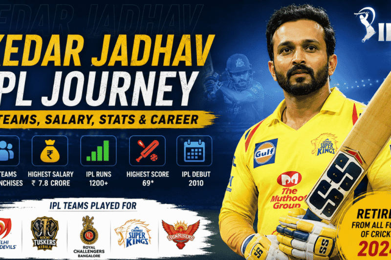 Kedar Jadhav IPL Career: Teams, Salary, Runs and Records 2026