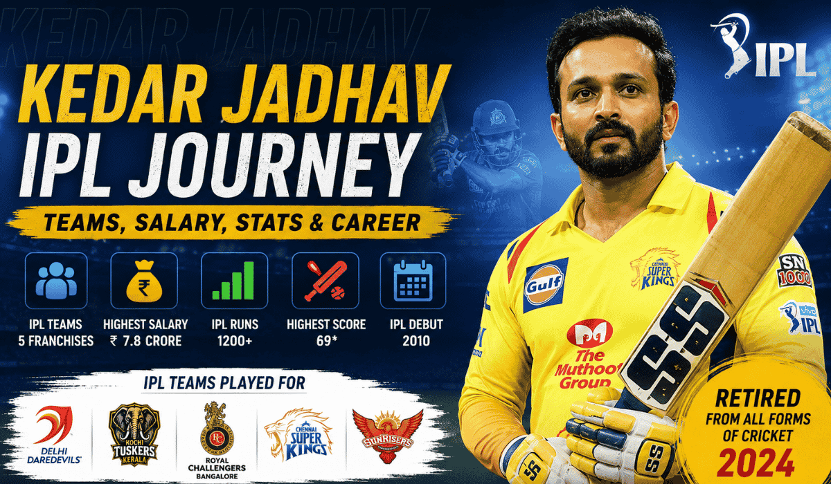 Kedar Jadhav IPL