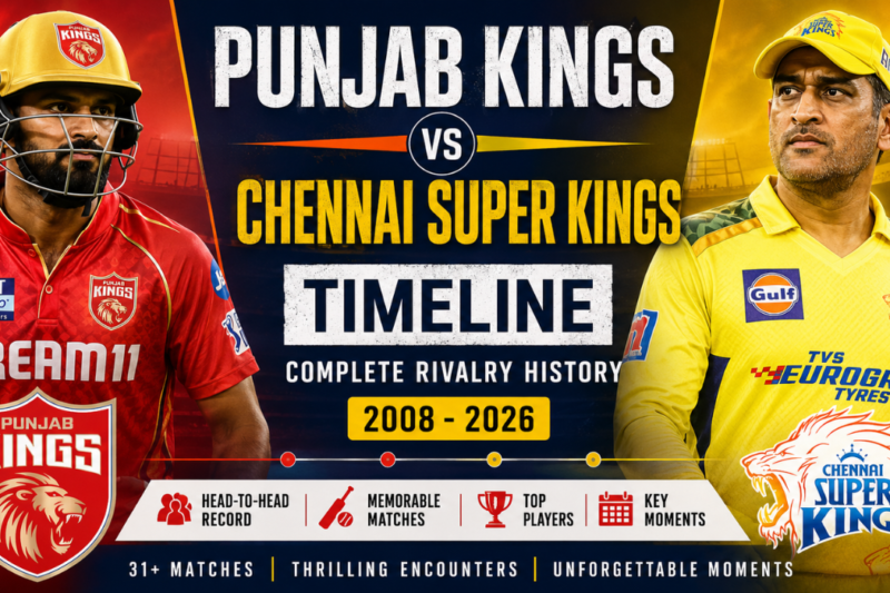  Punjab Kings vs Chennai Super Kings Timeline: Complete IPL Rivalry History (2008-2026)