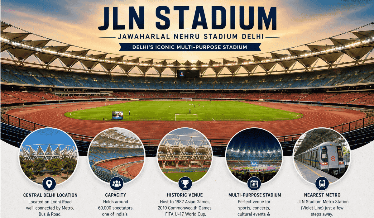 JLN Stadium