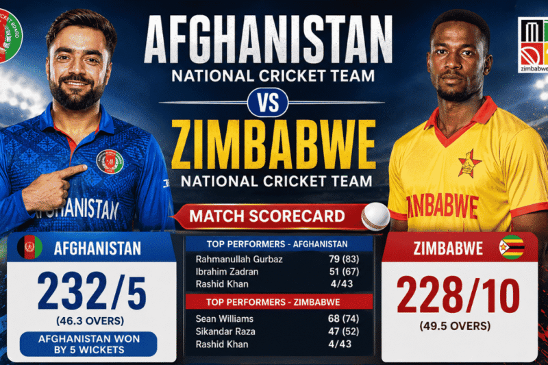 Afghanistan National Cricket Team vs Zimbabwe National Cricket Team Match Scorecard: Complete Match Summary and Highlights
