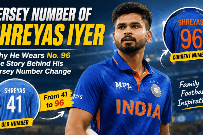 Jersey Number of Shreyas Iyer