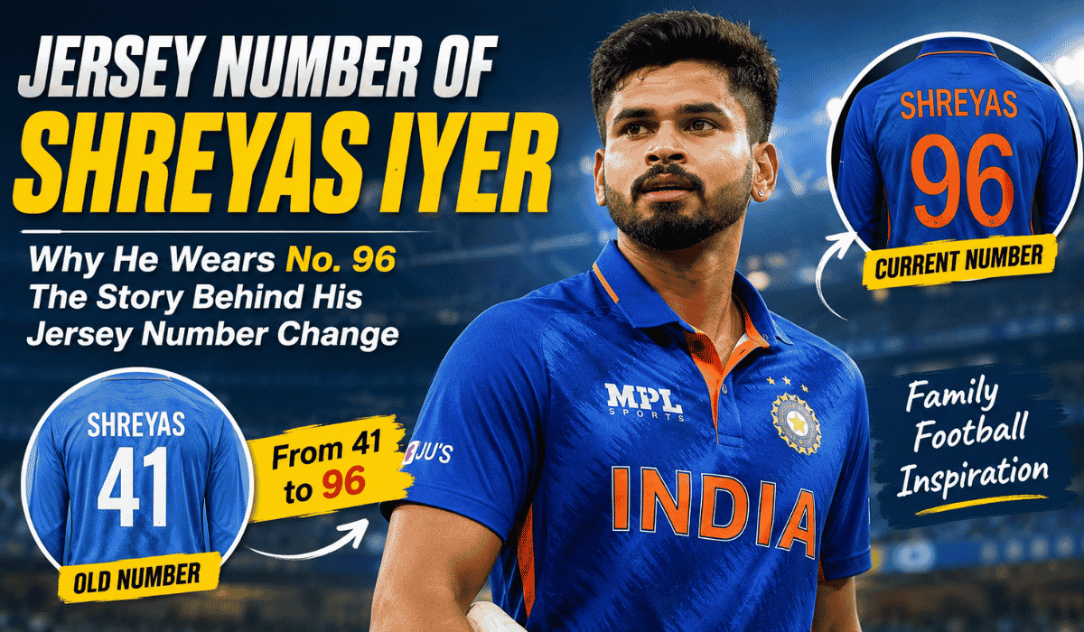 Jersey Number of Shreyas Iyer