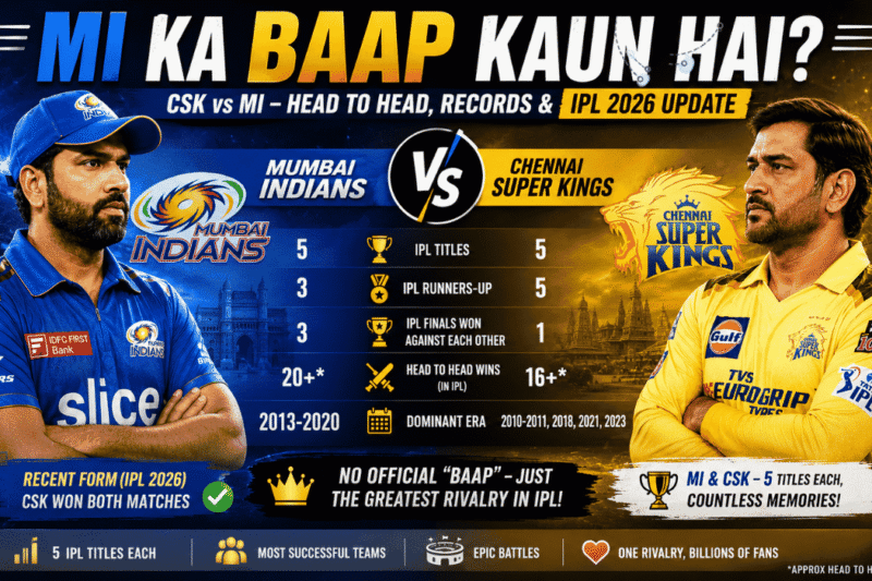 MI Ka Baap Kaun Hai? CSK vs MI Head-to-Head, Records and IPL 2026